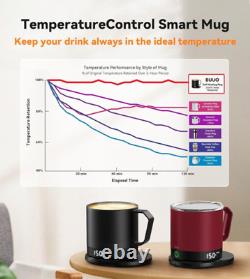 Self Heating Coffee Mug, 14 Oz Temperature Control Smart Double Black