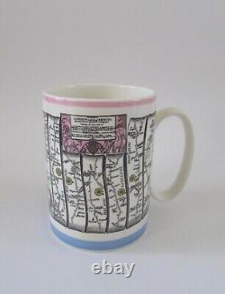 VTG Wedgwood Large London to Bristol John Ogilby Map Mug